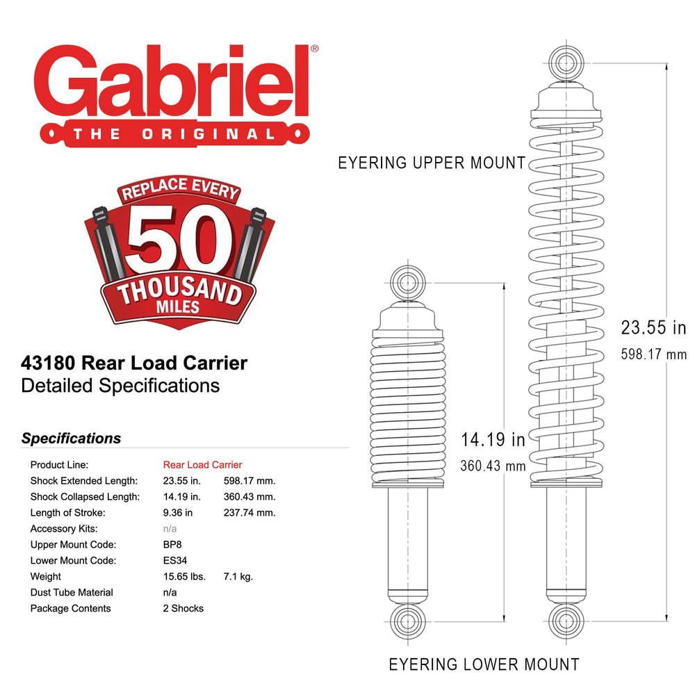 Gabriel lifestyle truck towing trailer illustrating steadier ride and control