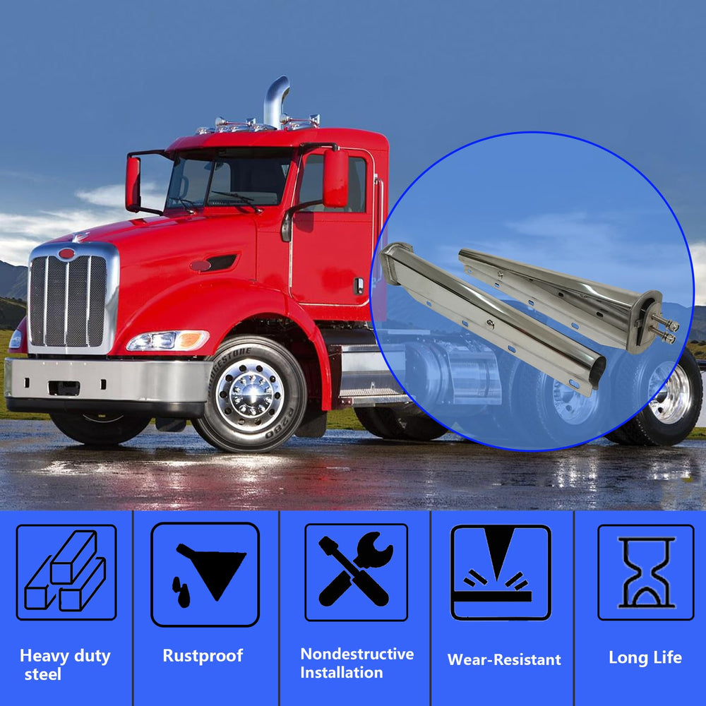 GaeaAuto packaging and contents showing included nuts and reflectors for quick install benefit