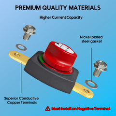 GANETZO rotary knob detail illustrating high-torque operation for secure on/off control
