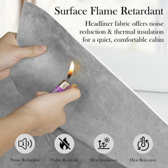 Garifon detailed view of foam backing showing structure and anti-sag benefit