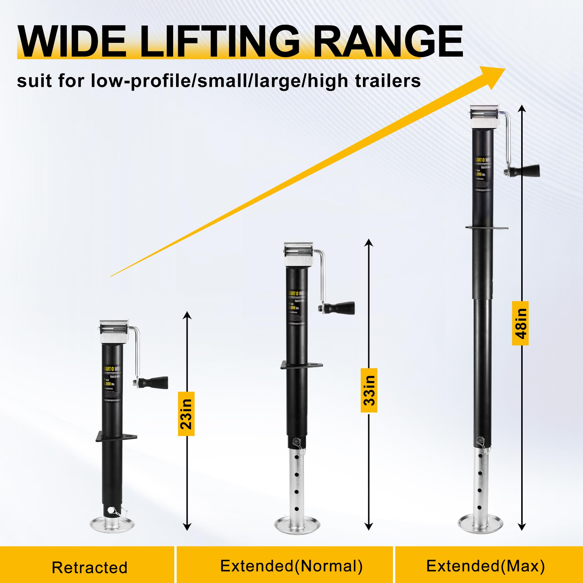 GARTOWEE side-wind handle detail for easy cranking and reduced user effort