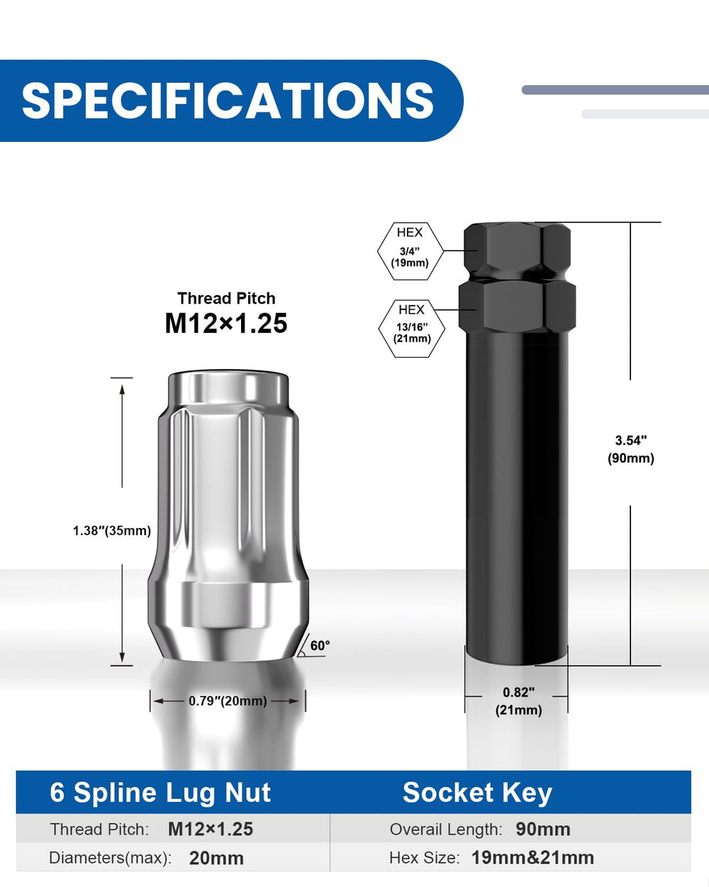 GAsupply close-up of spline key and nut detail for secure, keyed installation