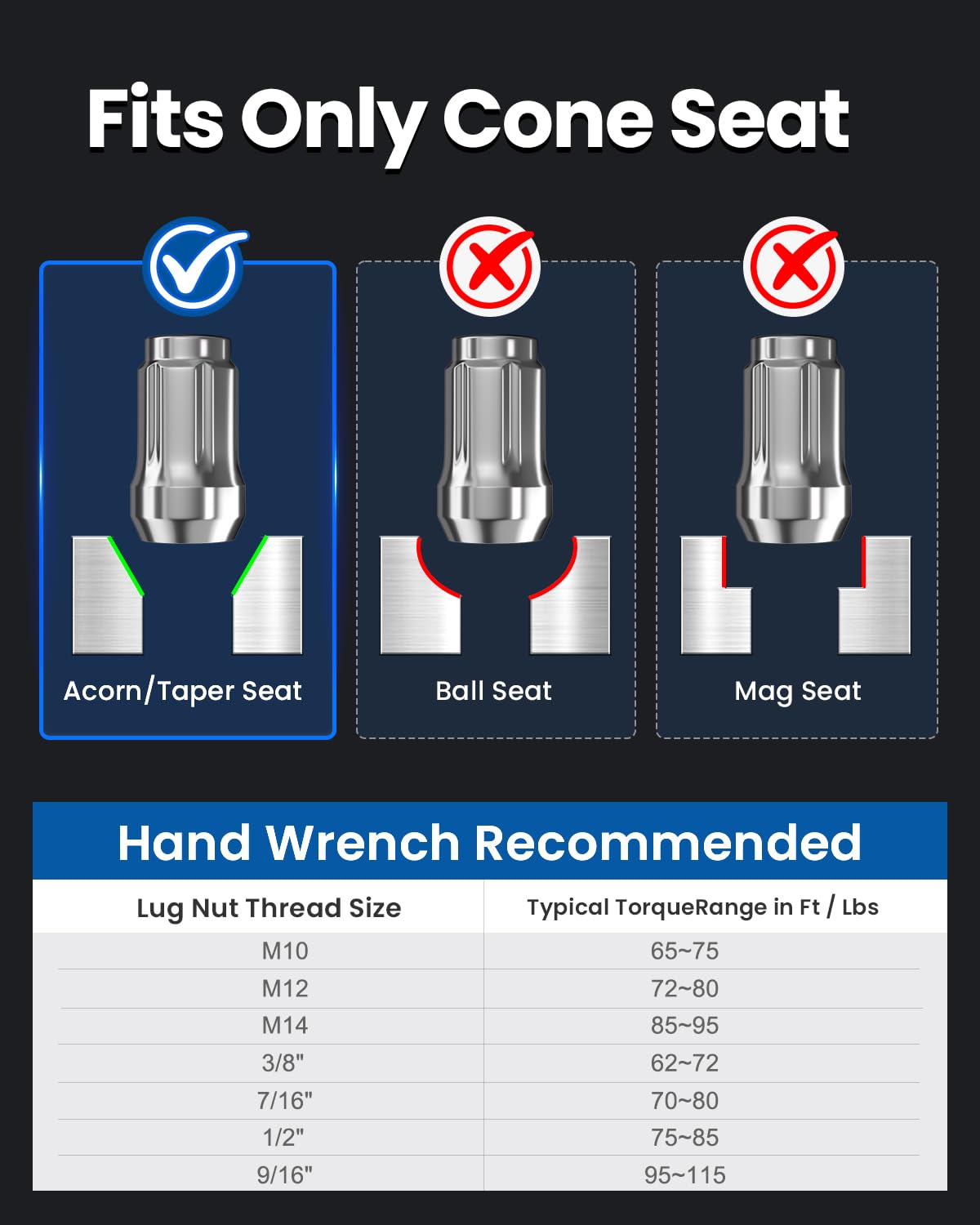 GAsupply side profile of acorn tuner lug nut highlighting conical seat fit