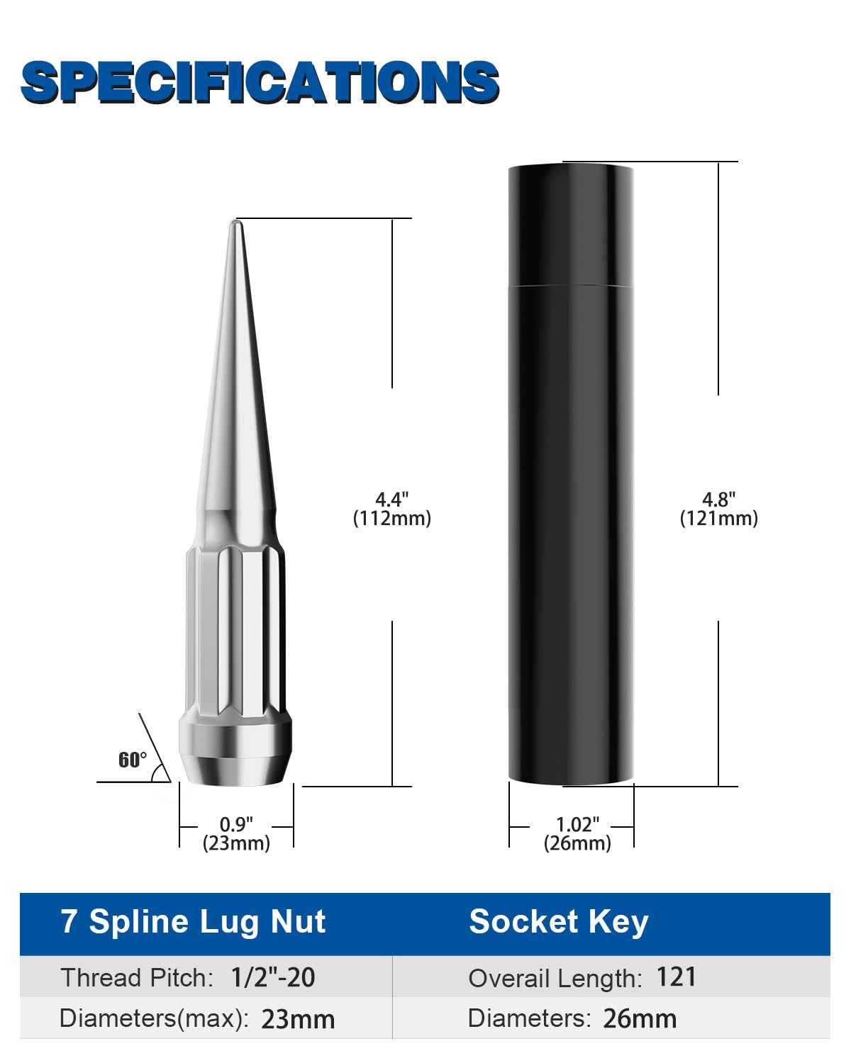 GAsupply close-up of spline threads and conical seat highlighting secure fit and corrosion resistance