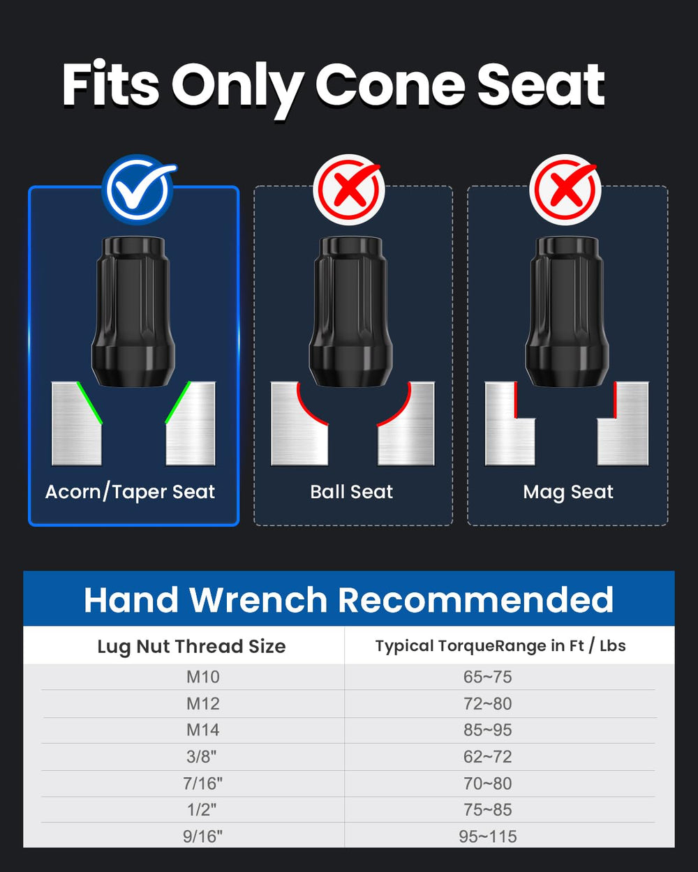 GAsupply spline key next to a lug nut showing included tool and theft-deterrent function