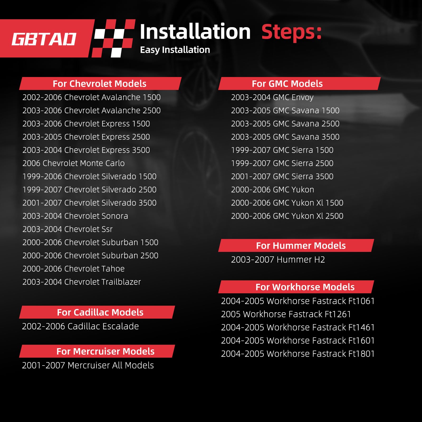 GBTAD technician installing kit in garage for faster repair turnaround
