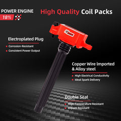 GBTAD spark plug close-up showing electrode detail to improve consistent combustion