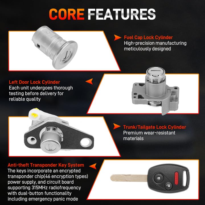 GDUKOP mounting hardware and column bracket for durable installation