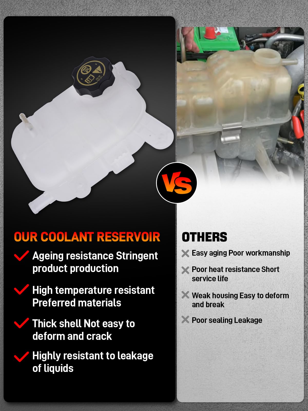 GDUKOP reservoir installed under hood restoring proper coolant levels and reliability