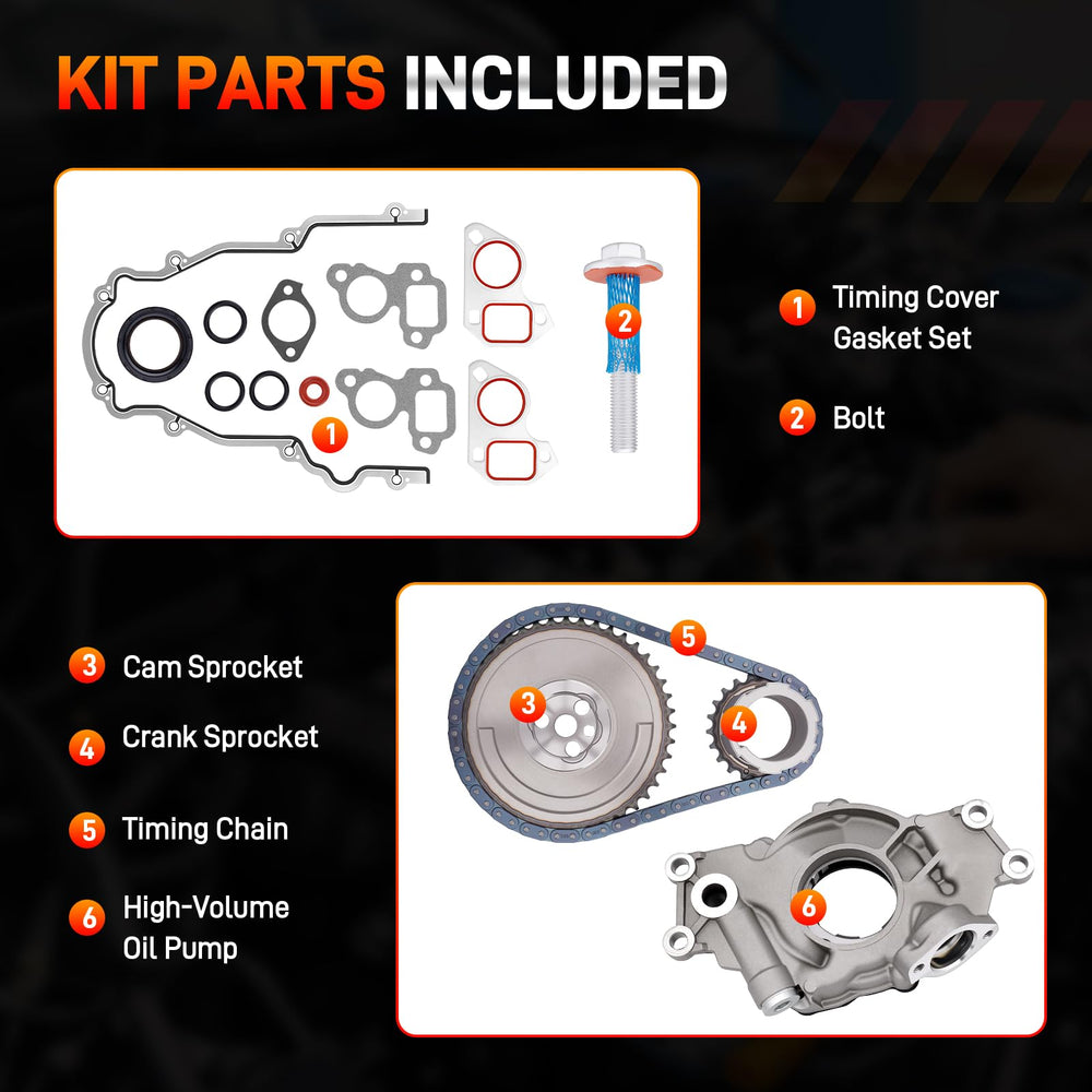 GDUKOP kit installed under hood benefiting lubrication reliability