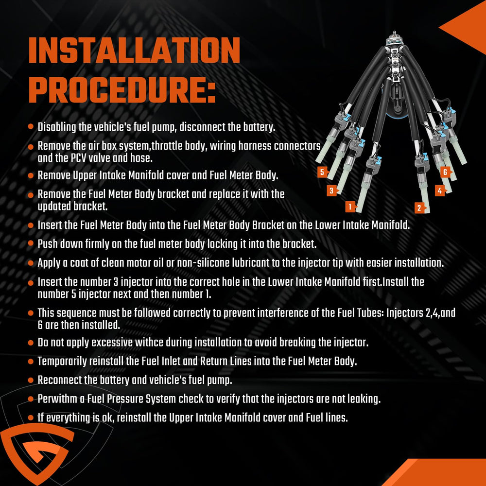 GEARCESS retail packaging and label with part references for easy verification