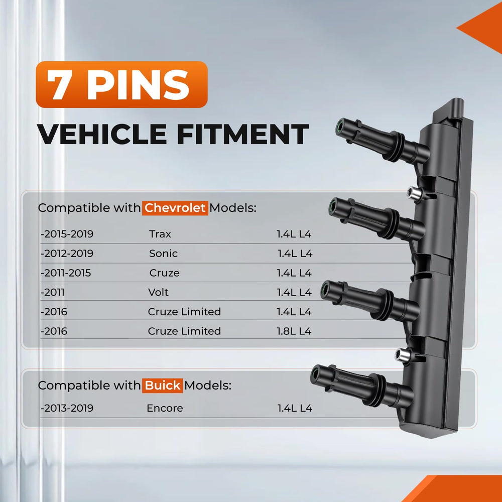 GEARCESS spark plug gap measurement showing correct spacing for optimal combustion