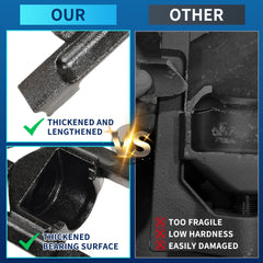GEAROLL close-up of thickened, heat-treated legs highlighting strength benefit