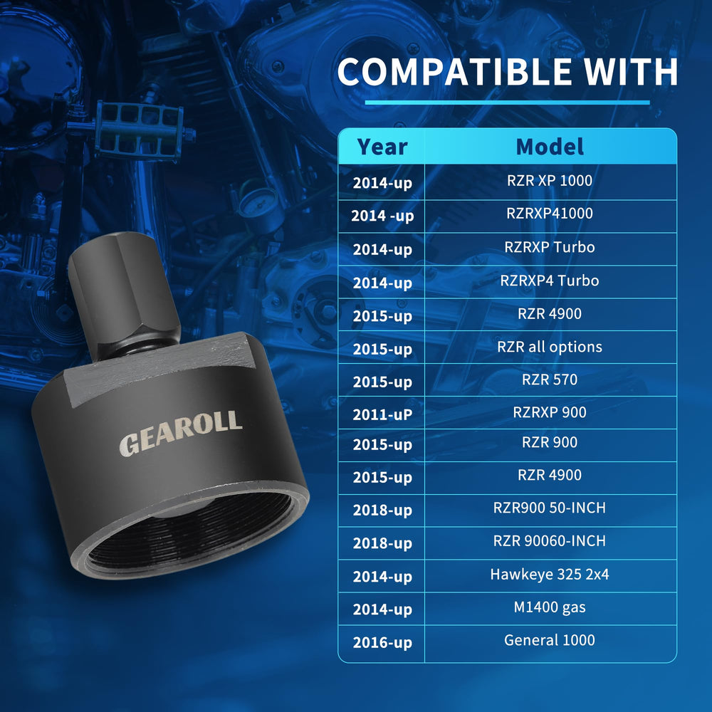 GEAROLL tool installed on a Polaris rotor during removal to protect hub and simplify extraction