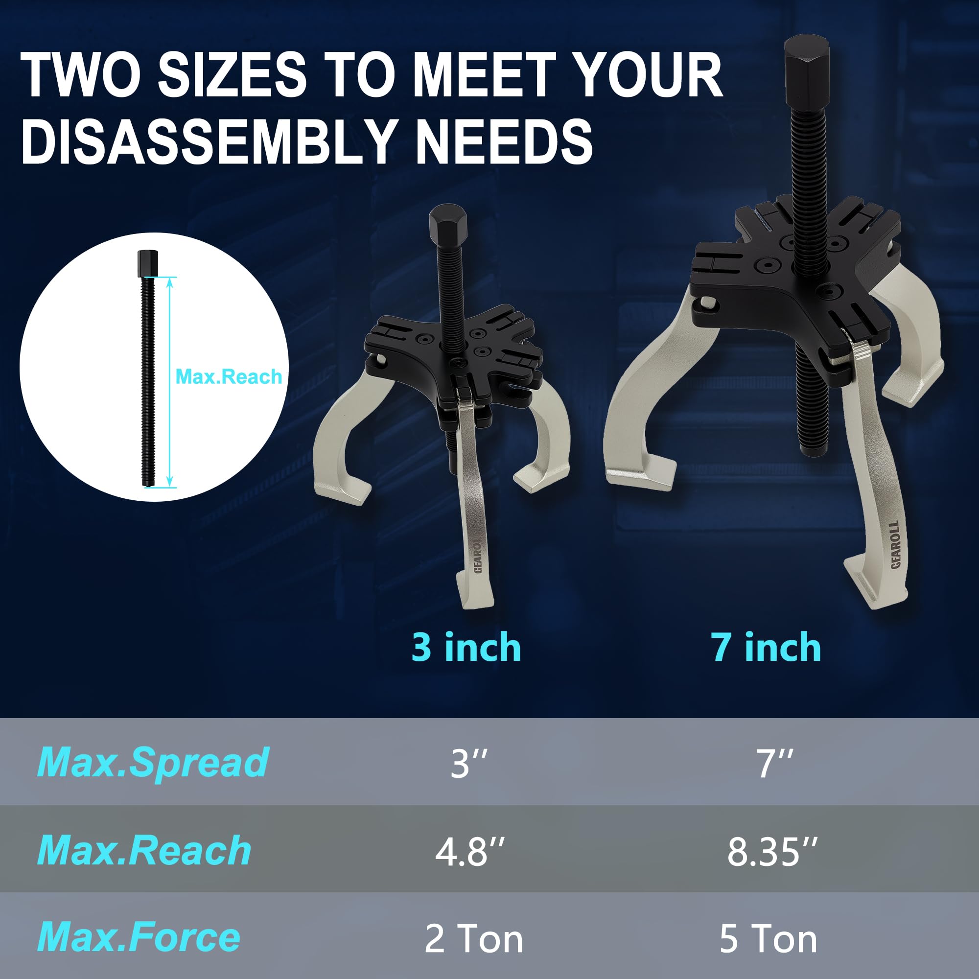 GEAROLL jaw conversion demo showing two-to-three jaw switch for adaptable pulling