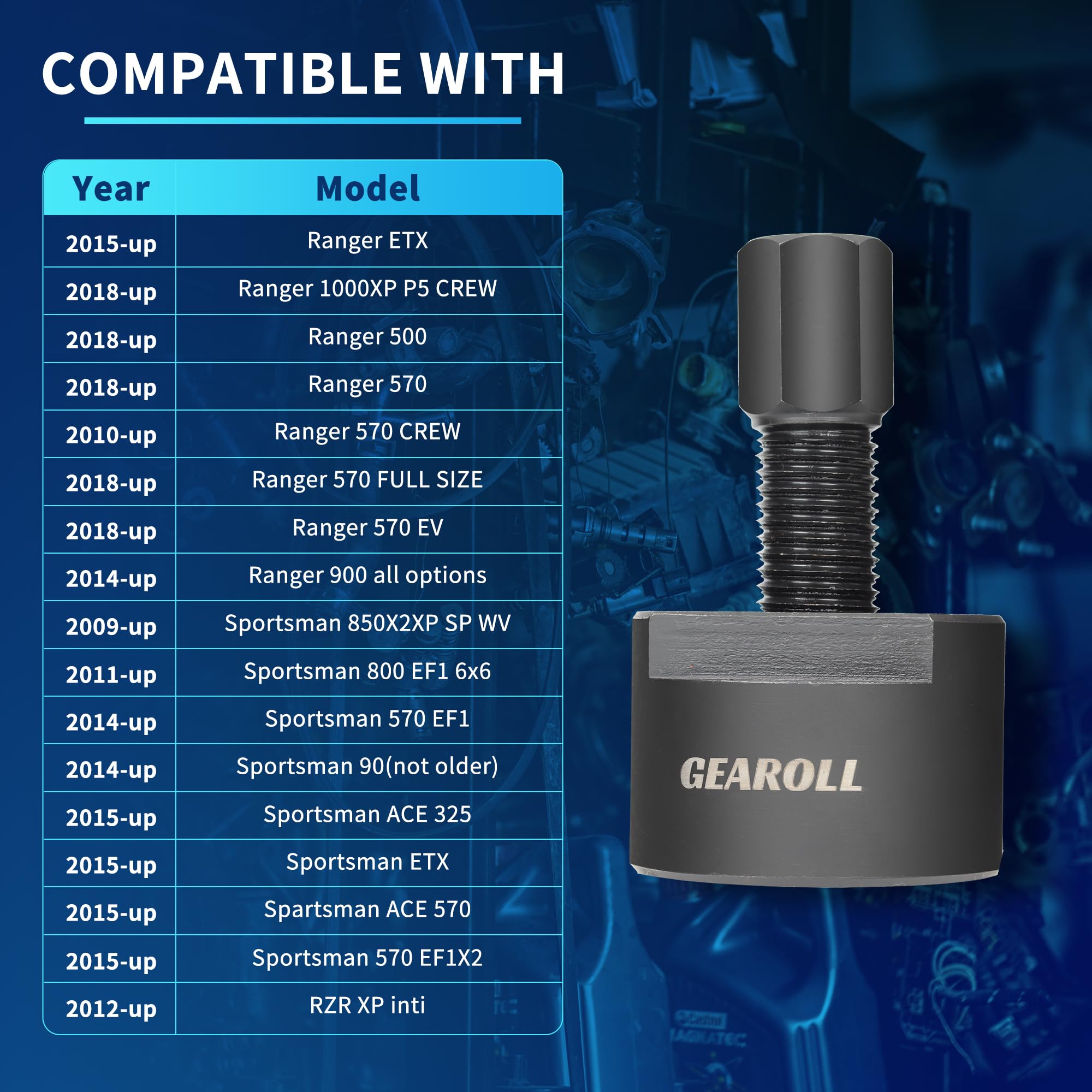 GEAROLL puller beside a ruler showing 50mm diameter for quick size verification and fit confidence