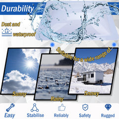 GEATaaT dome surface close-up highlighting anti-UV coating and durability