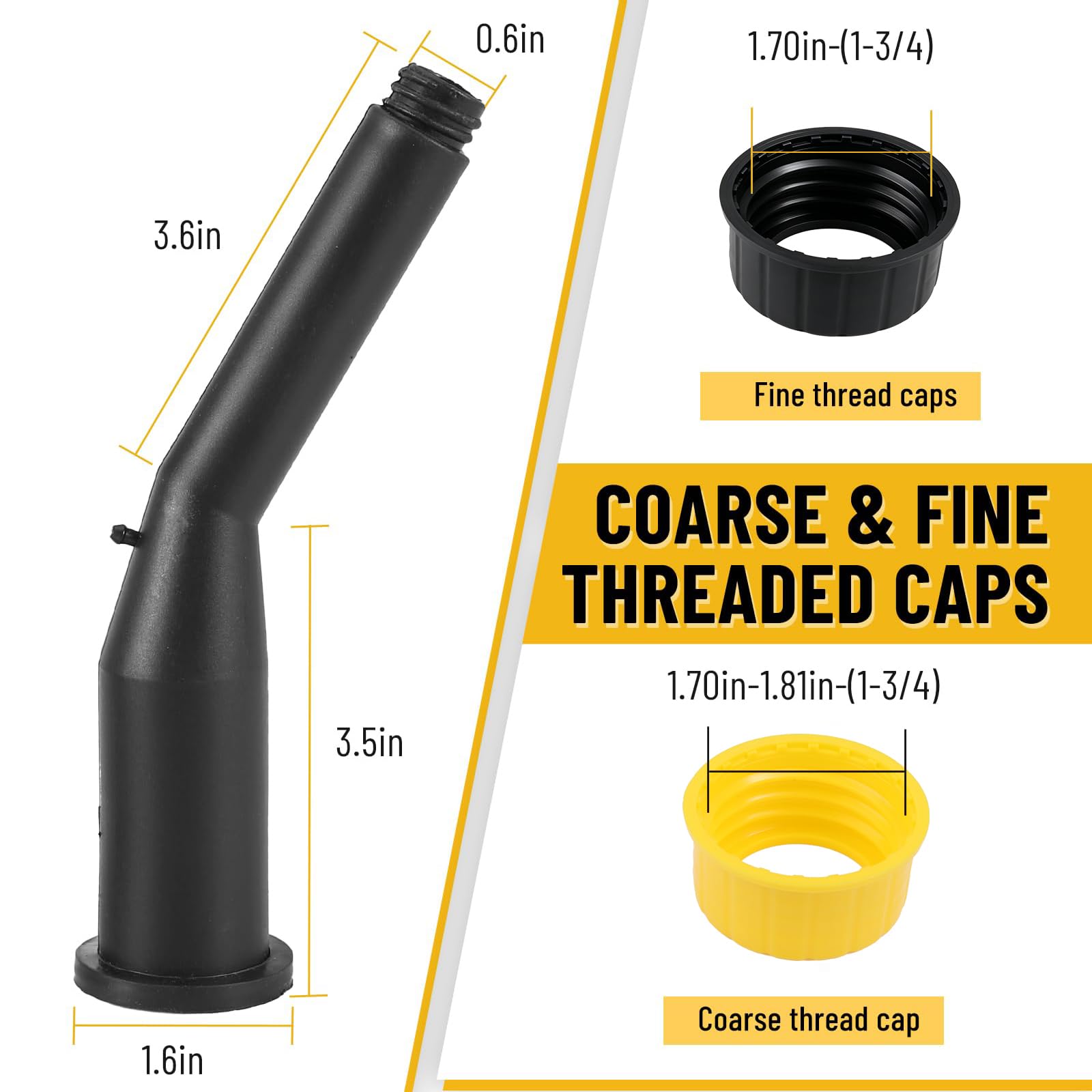 Gedlex vent cap and adapters illustrating compatibility and safe venting