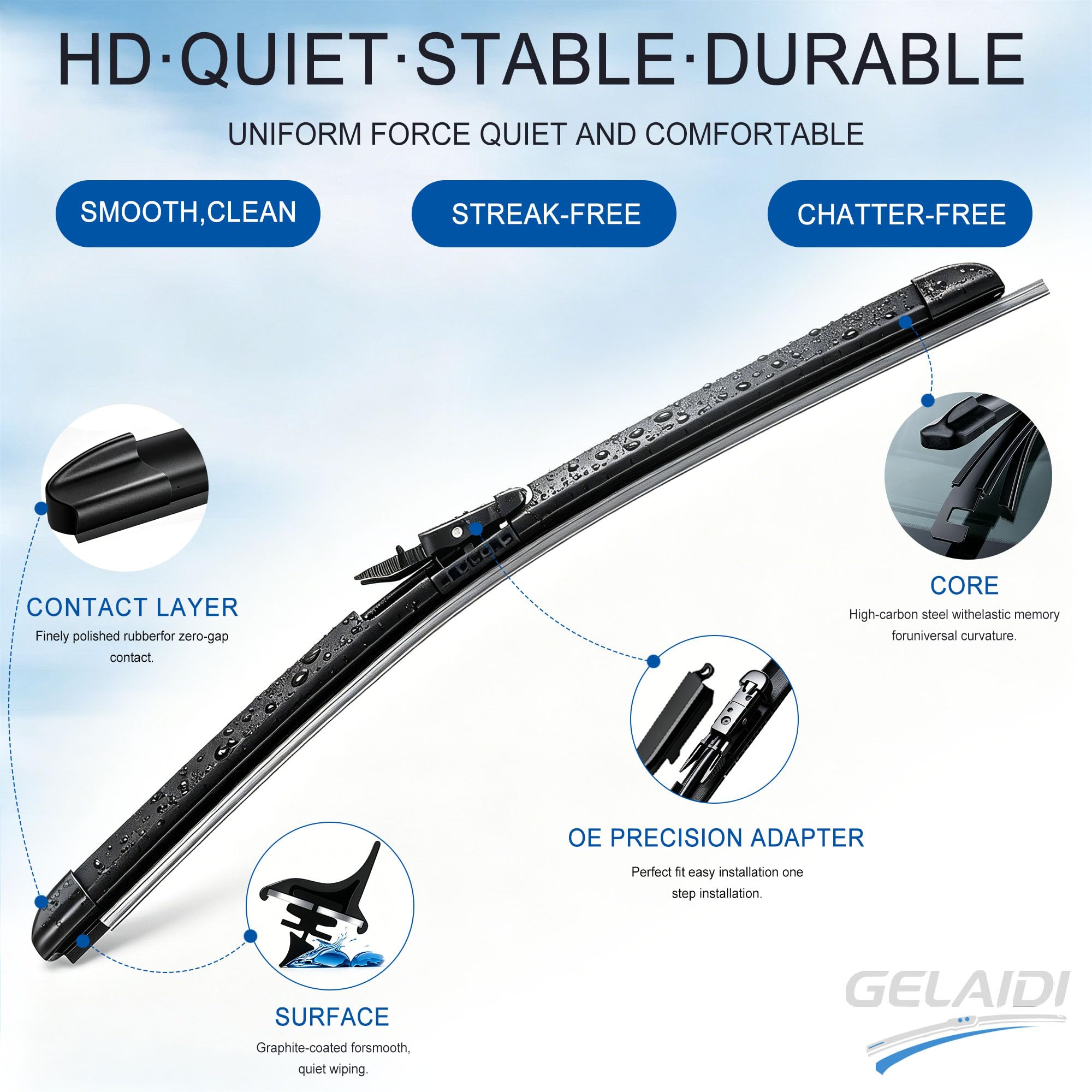 GELAIDI close-up of silicone blade edge for lasting streak-free contact