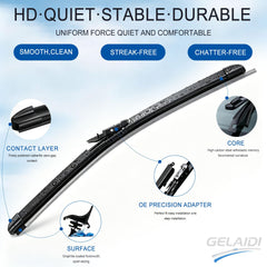 GELAIDI close-up of silicone blade edge for lasting streak-free contact