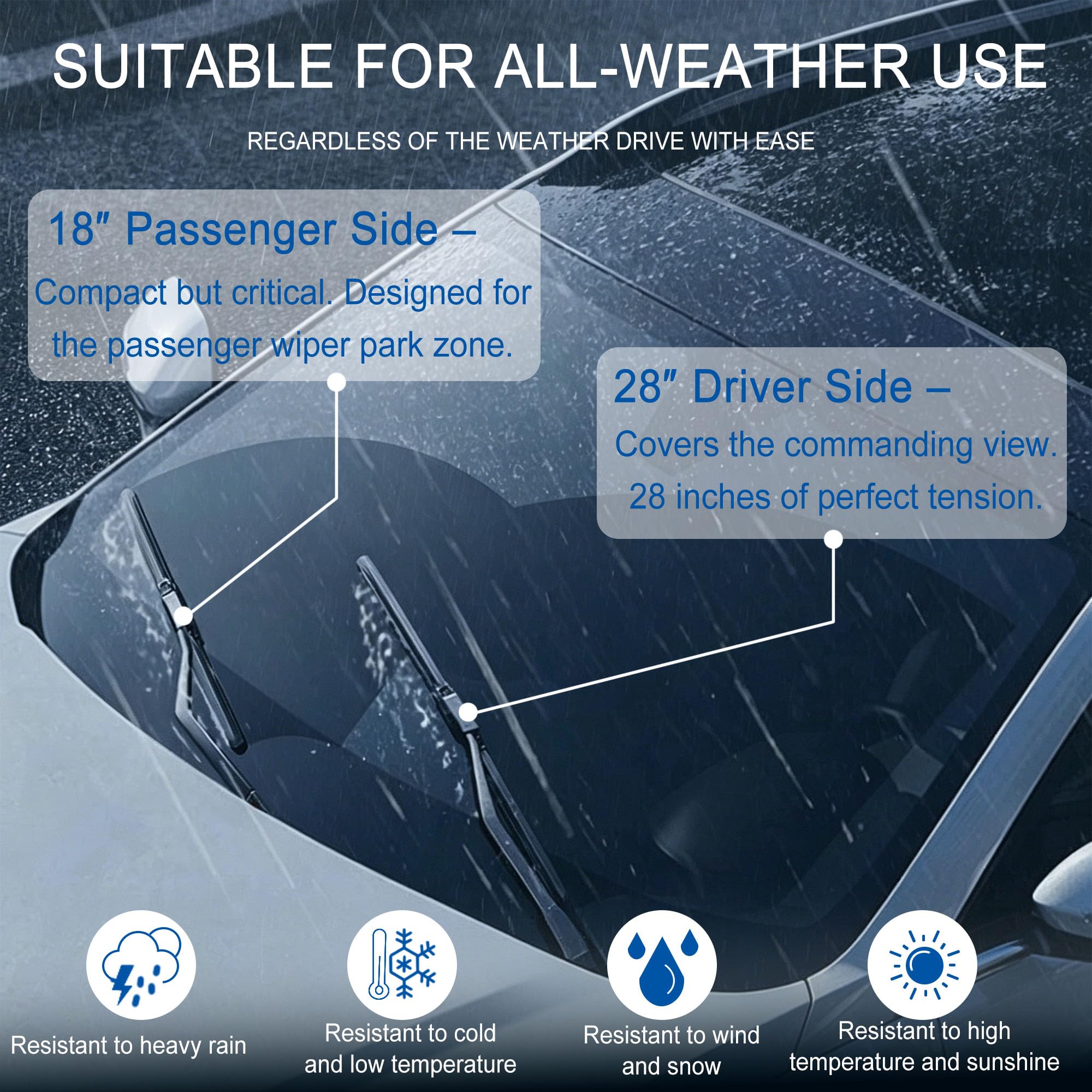GELAIDI hands-on DIY installation demonstrating tool-free wiper swap