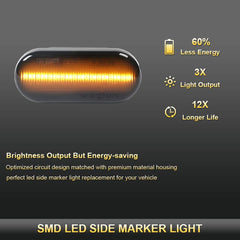 Gempro close-up showing LED strip detail for brighter signaling