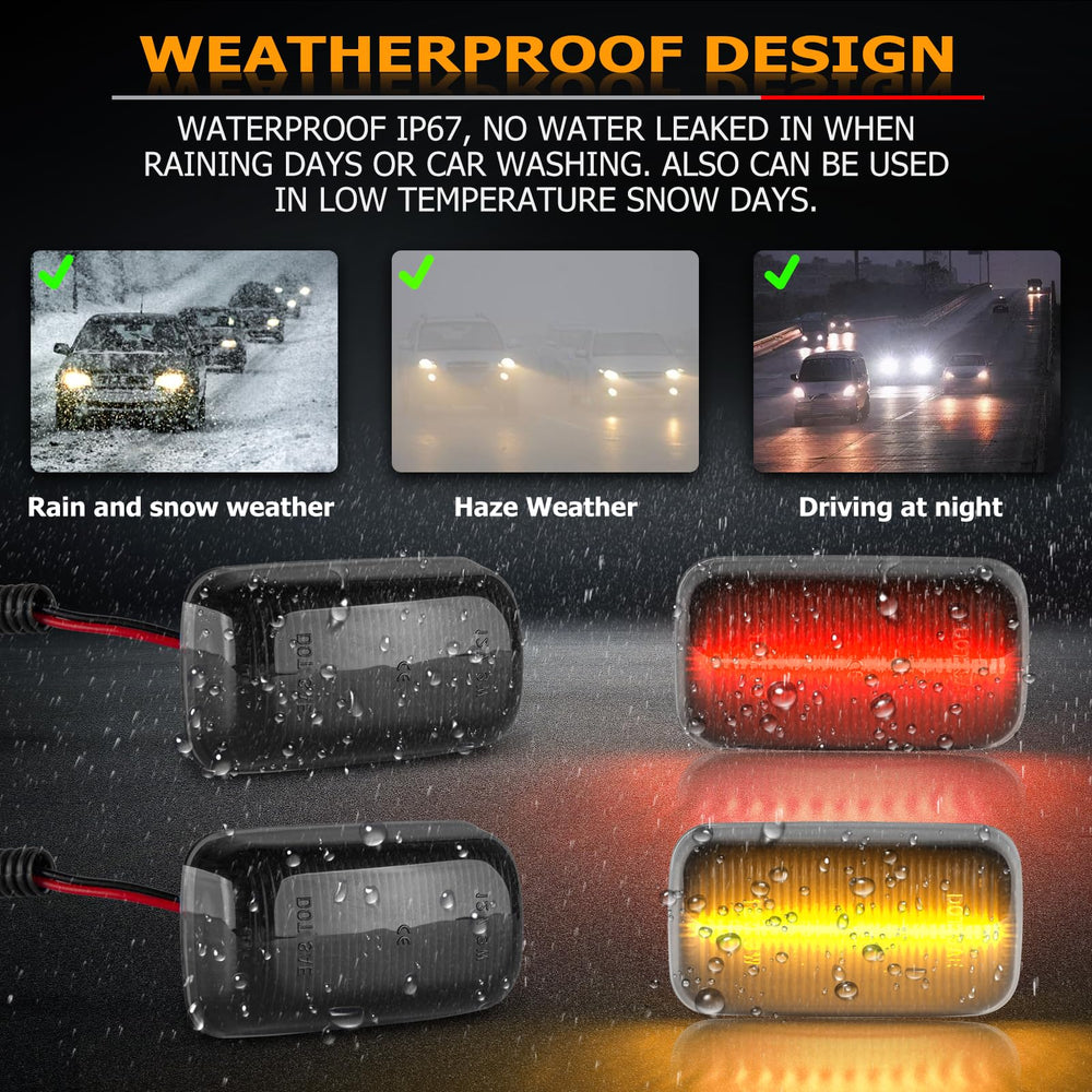 Gempro waterproof seal detail showing durable protection against weather