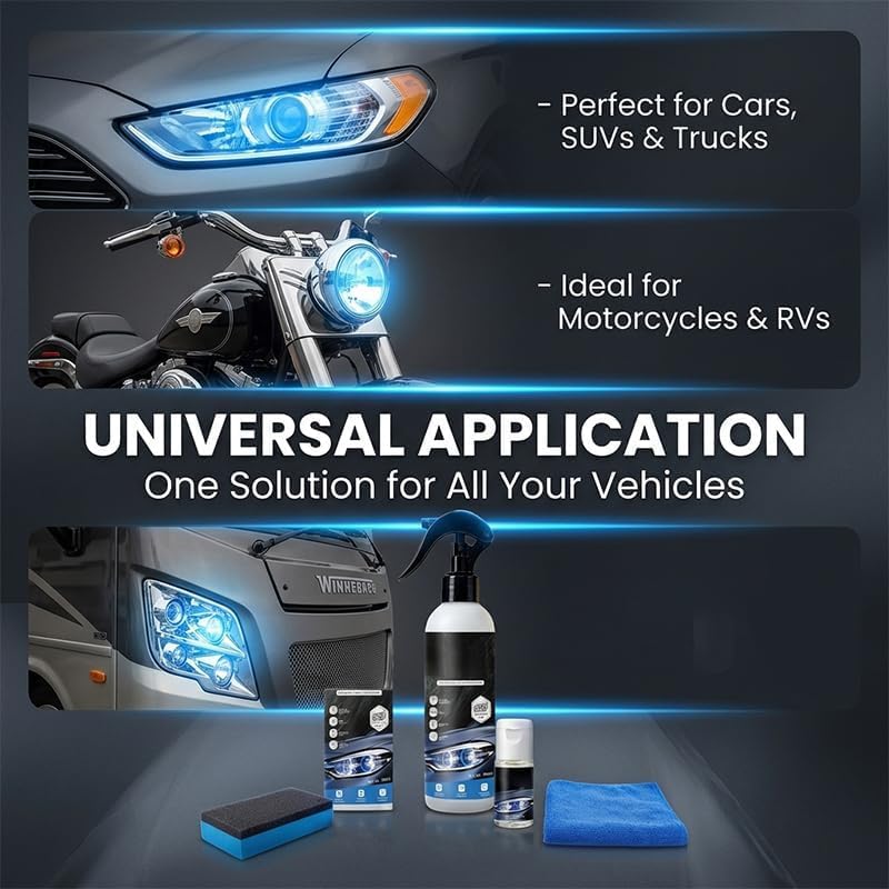 Generic applying protective sealant to lens to slow future yellowing with Generic