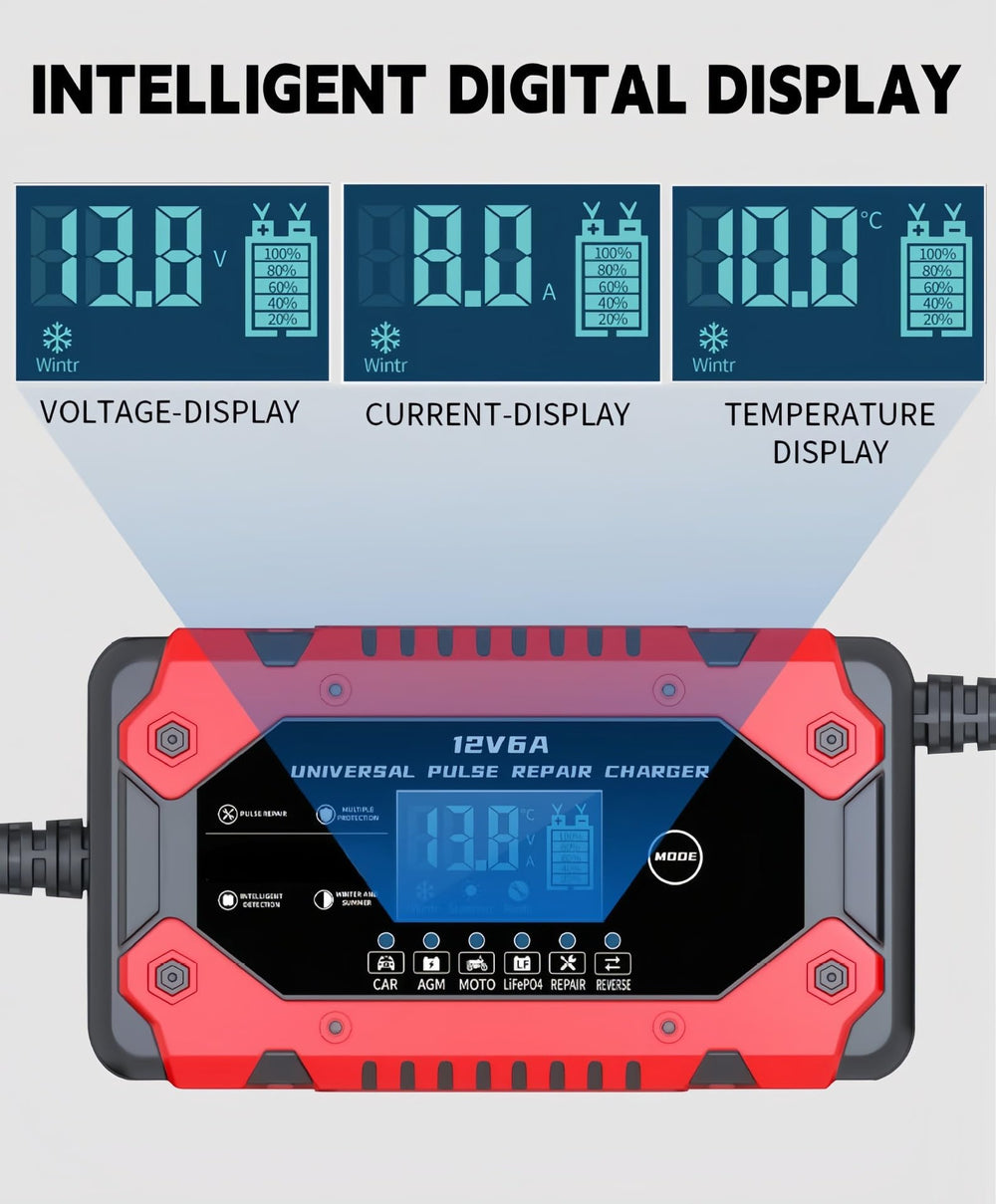 Generic charger mounted on boat battery illustrating marine use and corrosion resistance