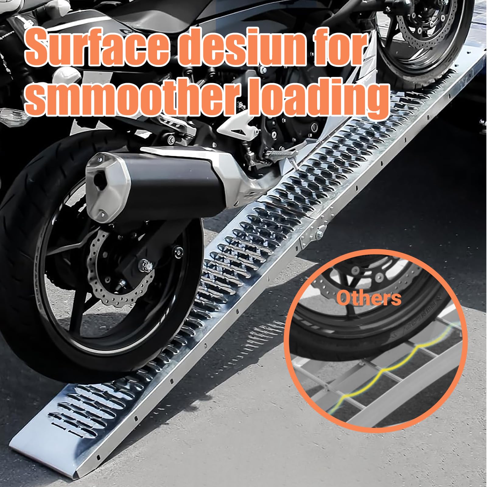 Generic side profile unfolded ramp showing length for gentle loading angle