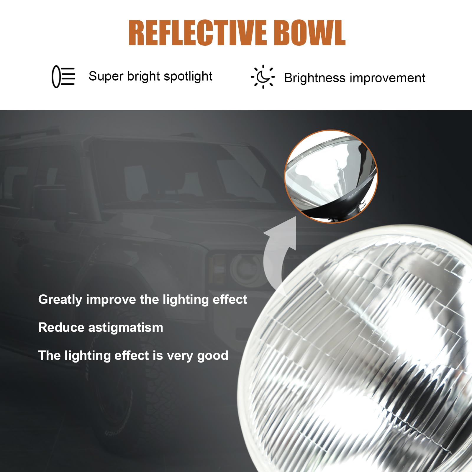 Generic size comparison showing 7-inch headlight scale for easy fit verification