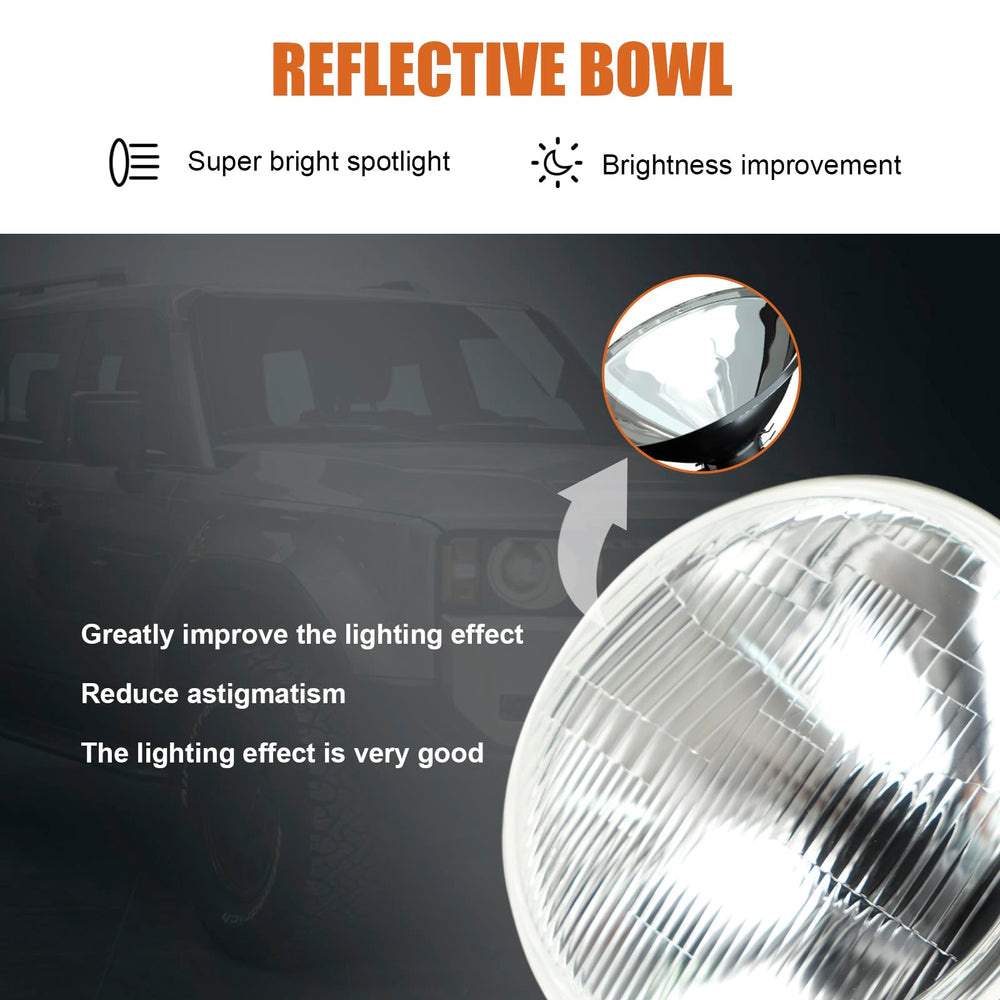 Generic size comparison showing 7-inch headlight scale for easy fit verification