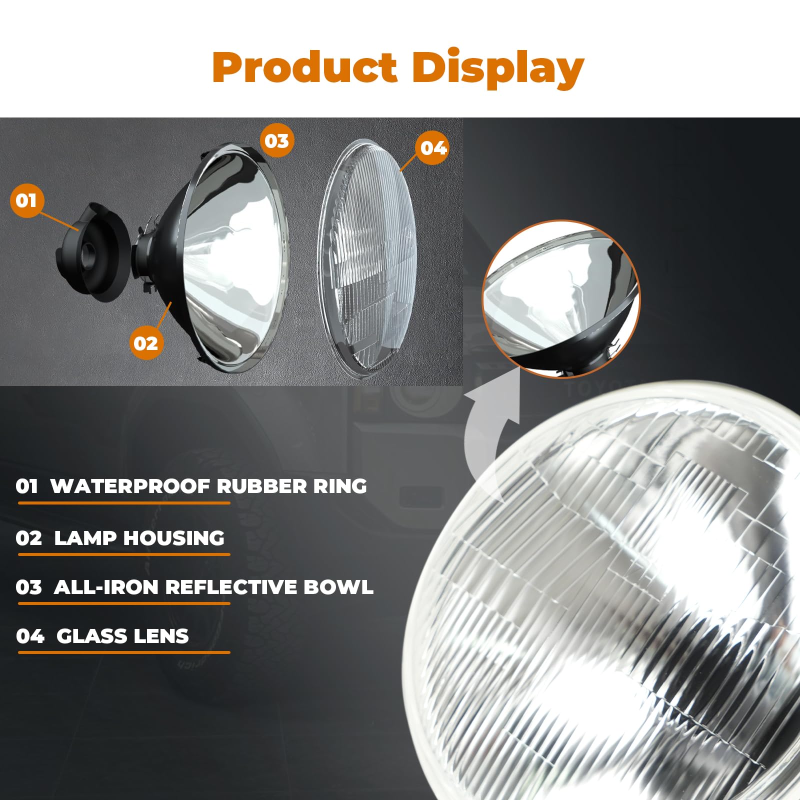 Generic close-up of sealed edge and gasket, Generic brand waterproof protection benefit