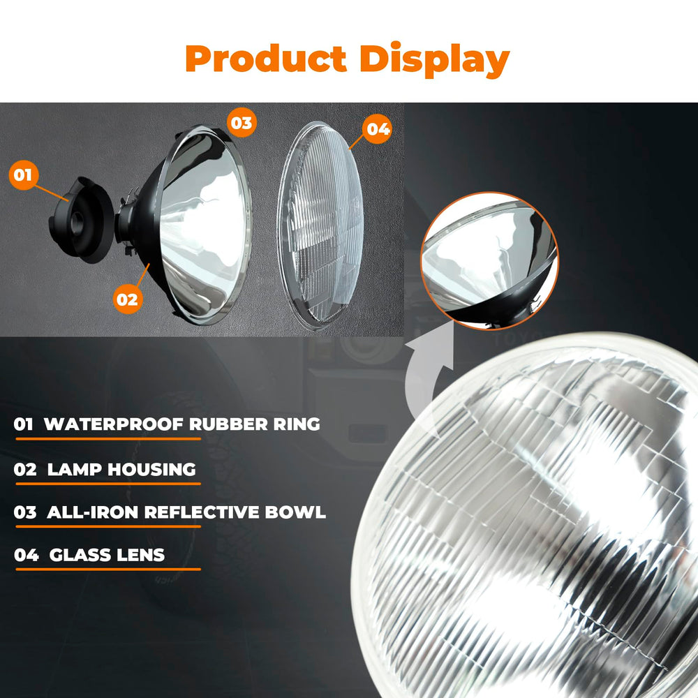 Generic close-up of sealed edge and gasket, Generic brand waterproof protection benefit