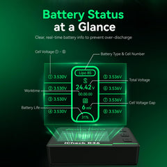 Gens ace iCheck B36 rear view with USB‑A and USB‑C ports, powering accessories benefit