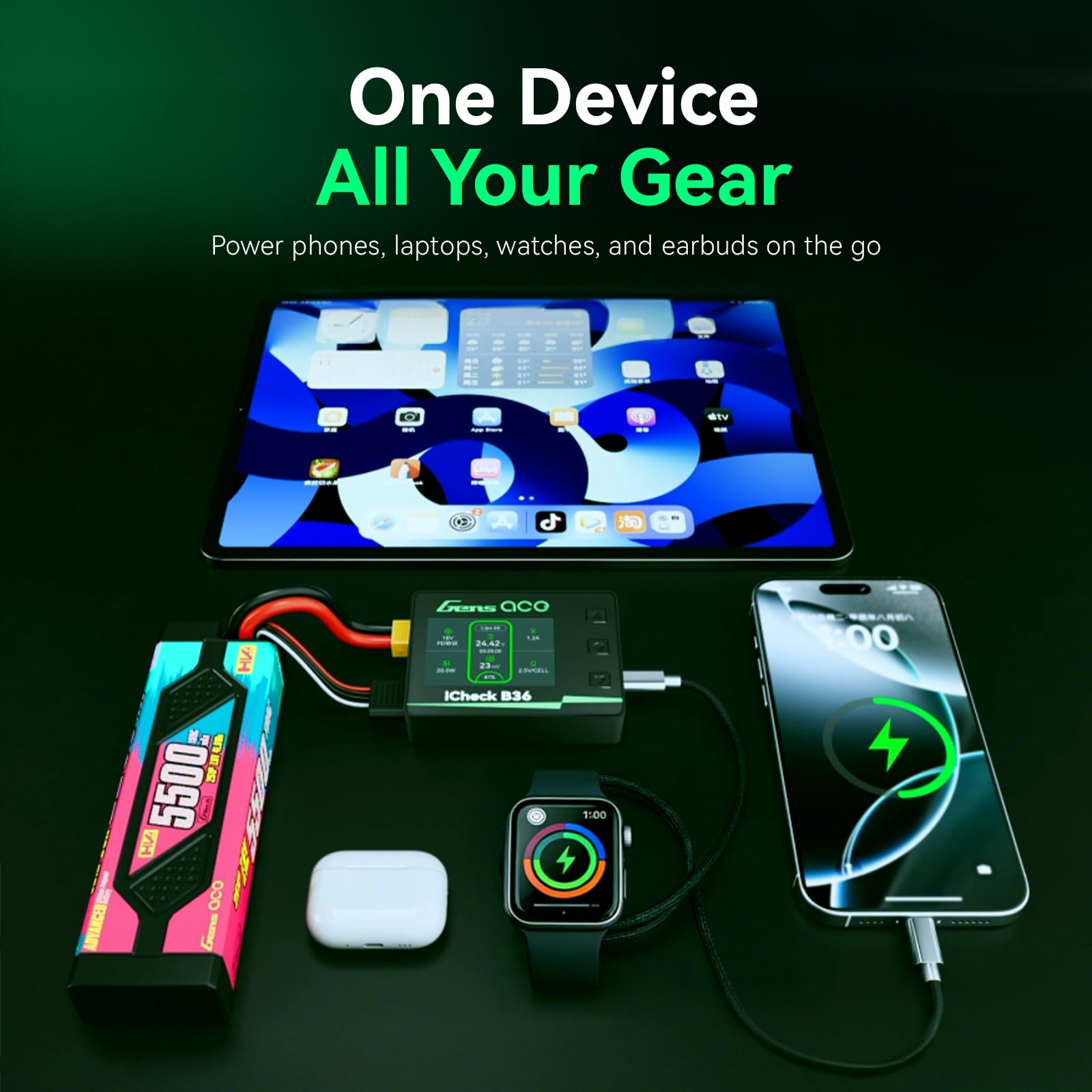 Gens ace iCheck B36 powering a phone via USB‑C PD, fast charging convenience benefit