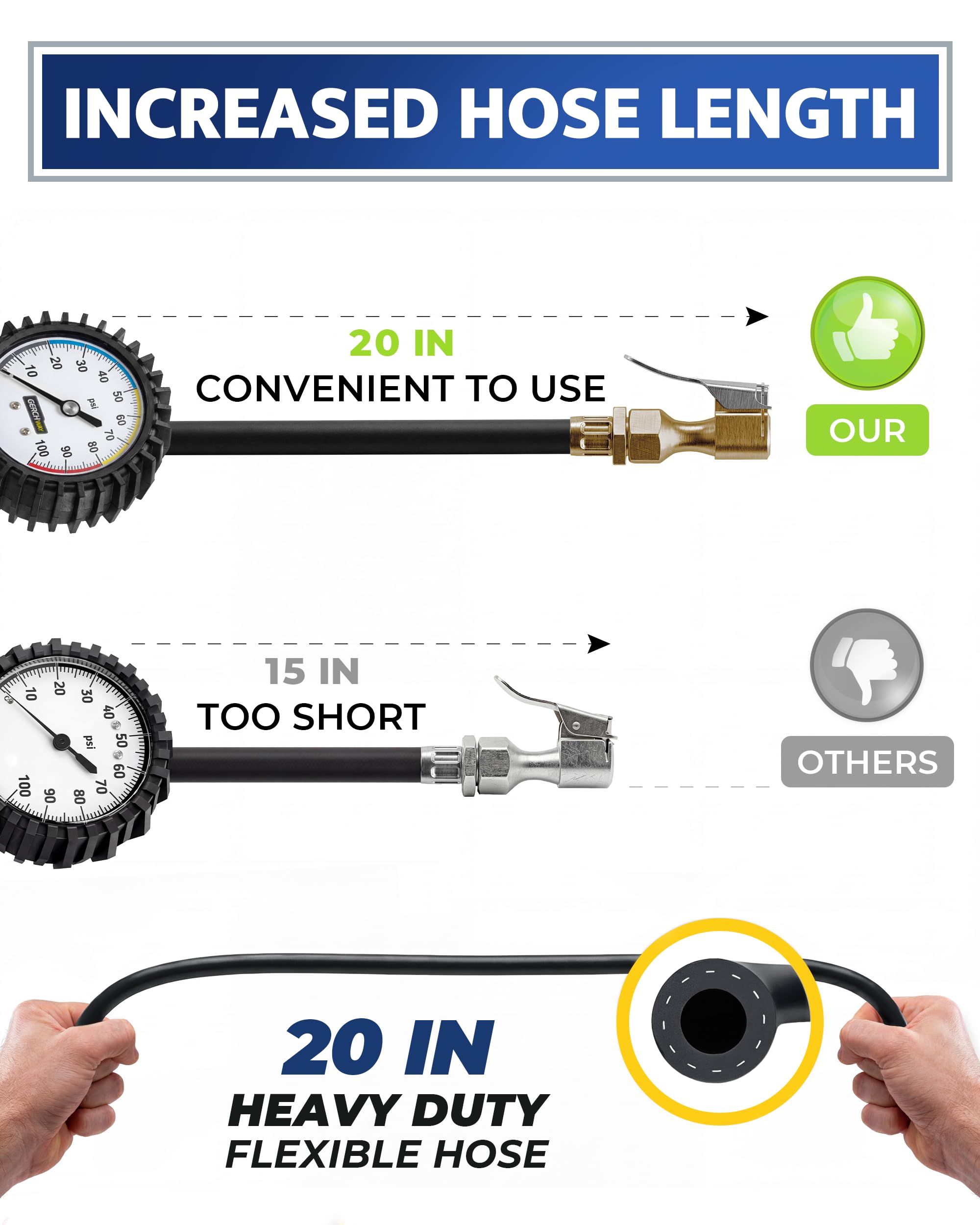 GERCHWAY inflator attached to car tire demonstrating easy inflation