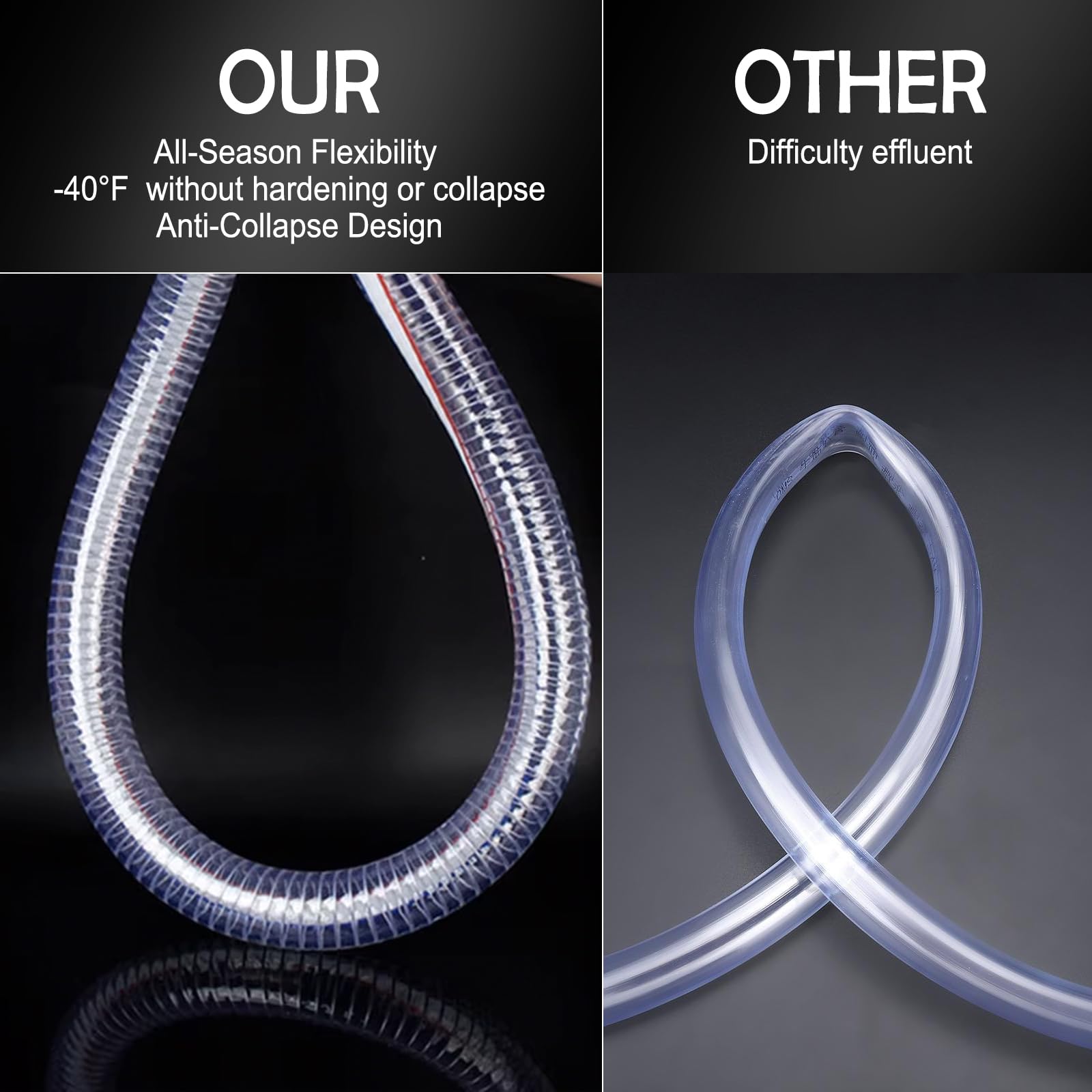 Gerguirry translucent tube close-up showing liquid flow visibility benefit