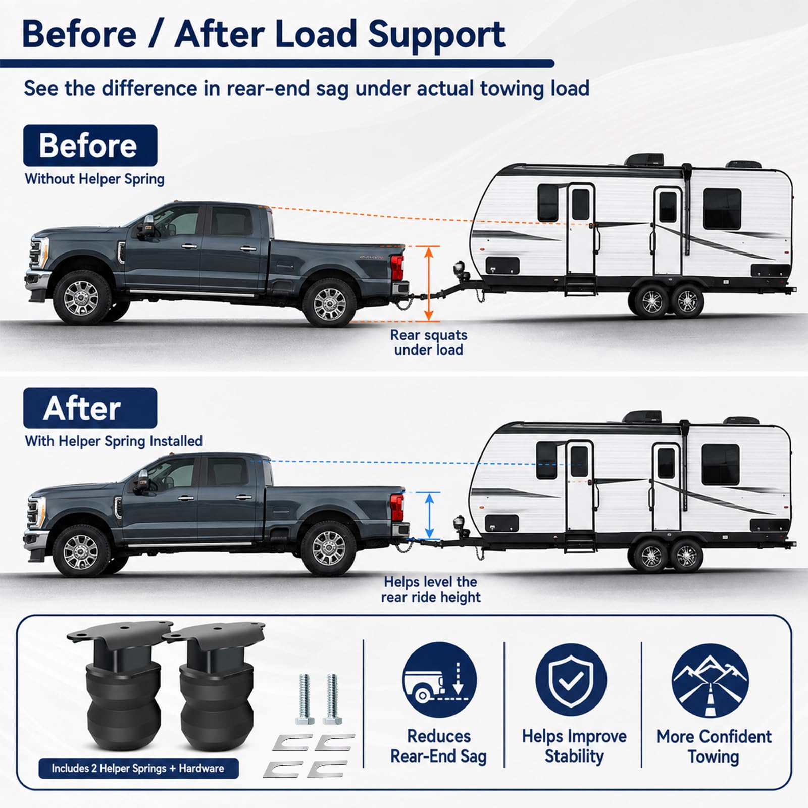 Gertrdti springs installed under F-250 showing improved rear support