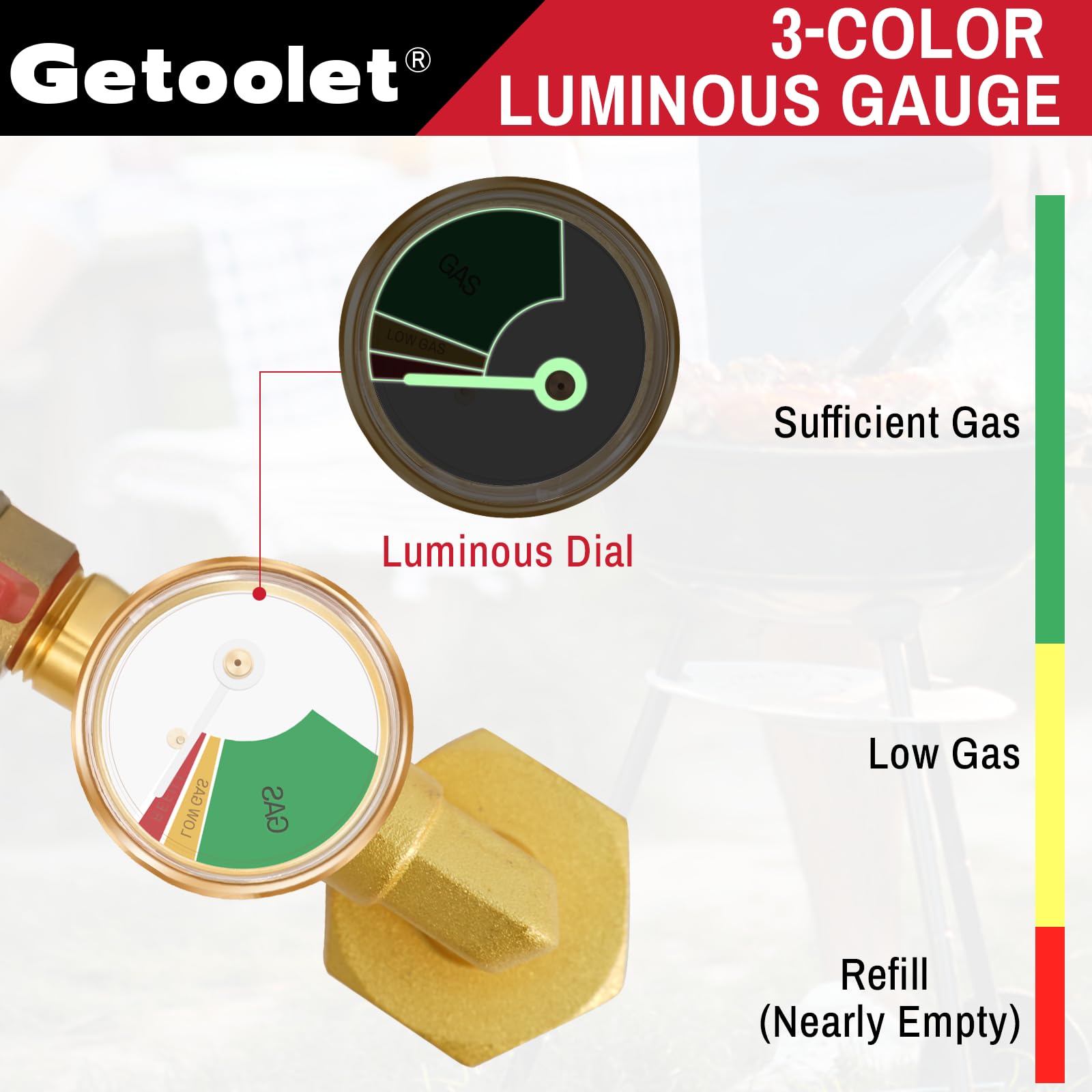 Getoolet valve and three-color gauge close-up for easy monitoring and controlled transfers
