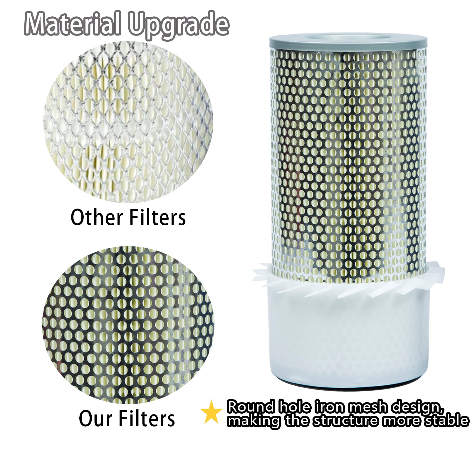 GETOPAUTO inner air filter detail illustrating fine filtration media for added engine protection
