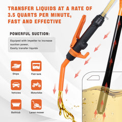 GEXIHODIE close-up of impeller detail showing improved suction performance