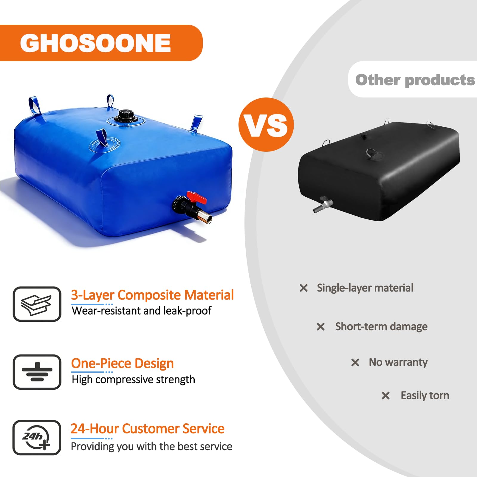 GHOSOONE filled bladder at campsite showing reliable portable water storage