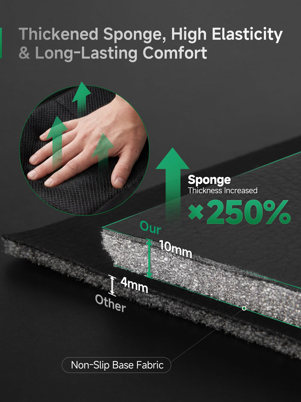 GIANT PANDA headrest cover close detail for smooth, protective finish