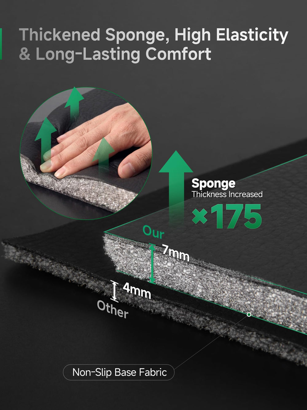 GIANT PANDA 6mm foam lumbar close-up showing added support and shape retention