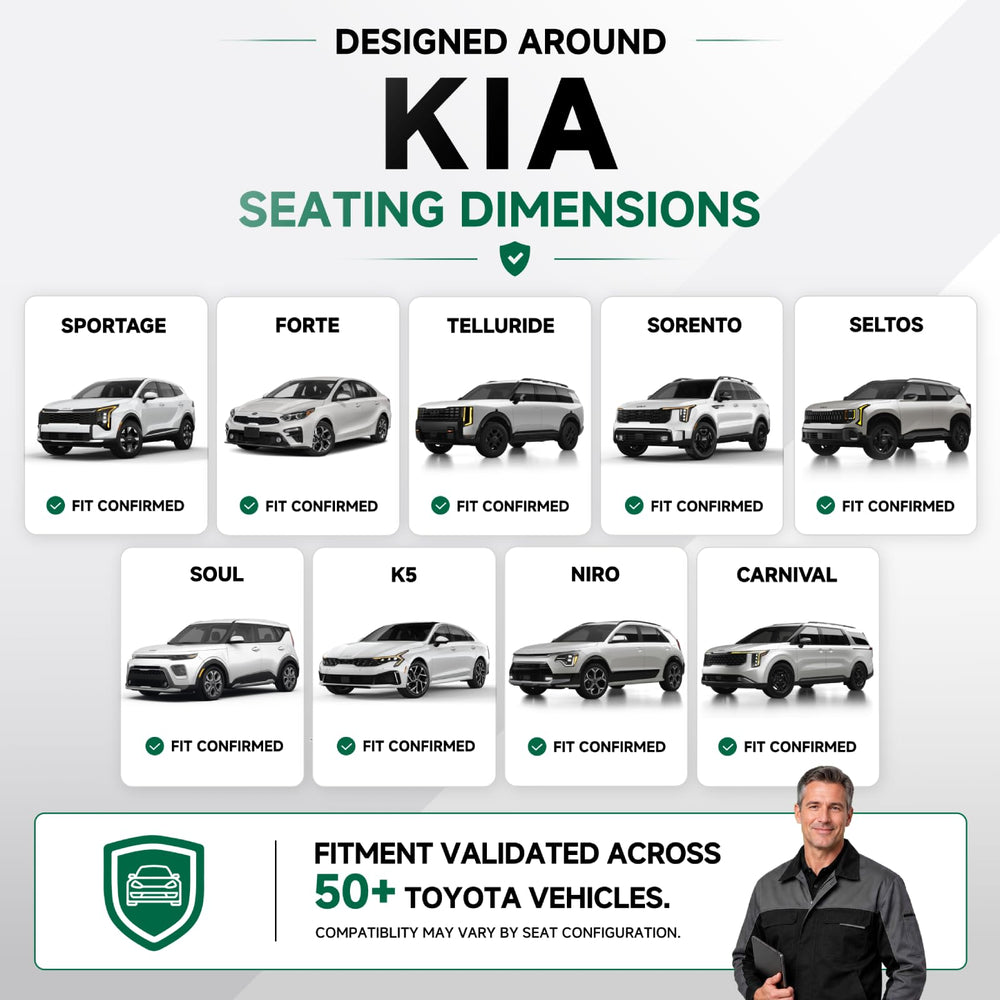 GIANT PANDA front seat cover installed on Kia seat for protection