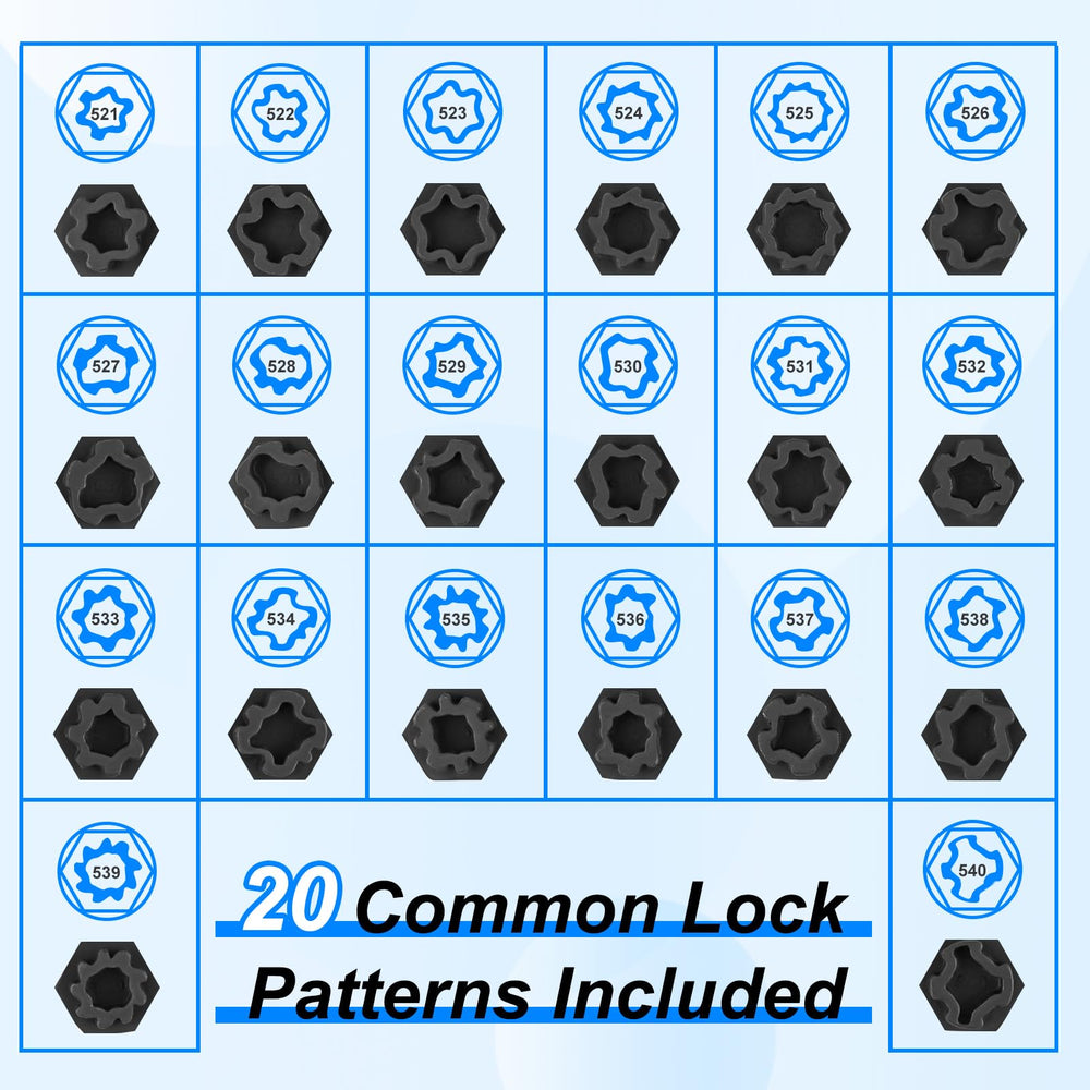 Gickbusus adapter and punch detail showing durable parts for safe removal