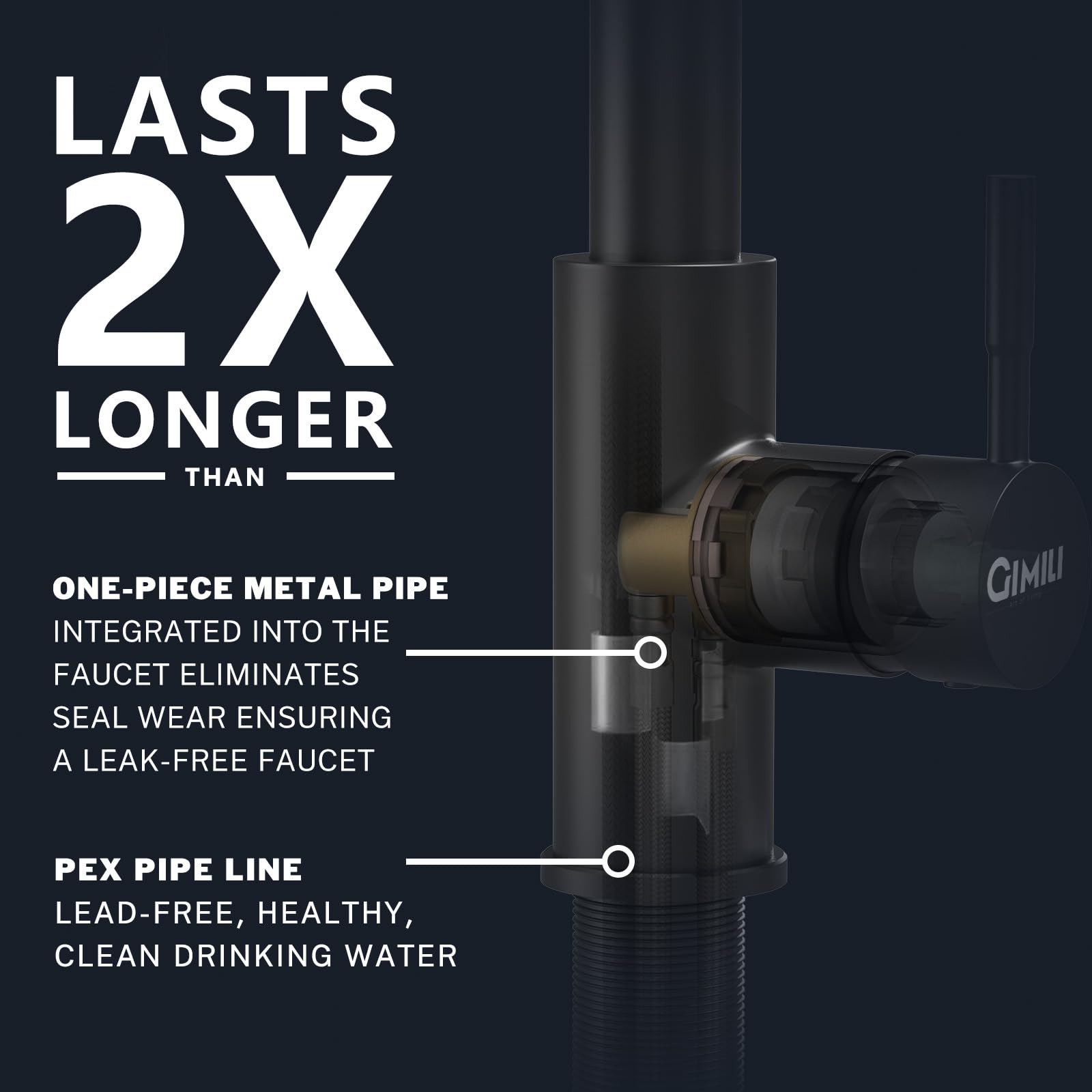 GIMILI faucet handle and controls demonstrating smooth operation and ergonomic benefit