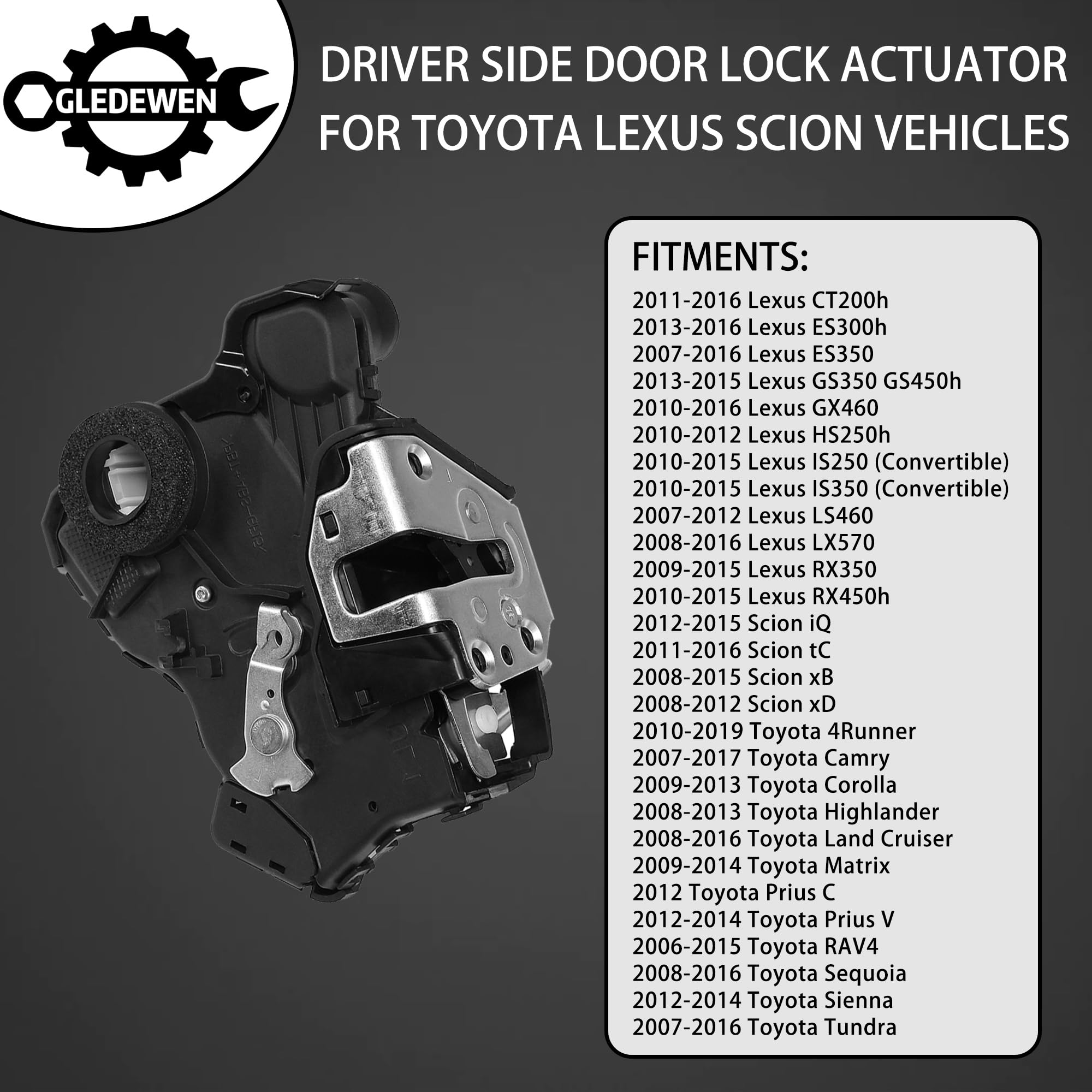 Gledewen actuator close-up showing motor and gears for quieter, reliable operation