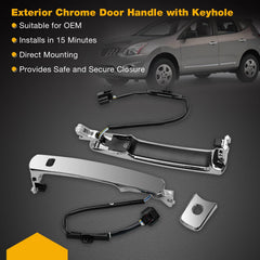 Gledewen handle showing smart-entry button and wiring for seamless hookup